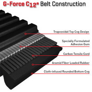GForce C12 Carbon Belt